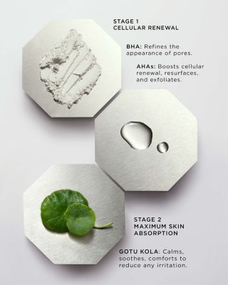 The Exceptional Overnight Chronobiology Peel 8 Dose