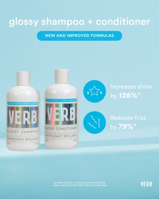 Glossy Shampoo 12 oz.