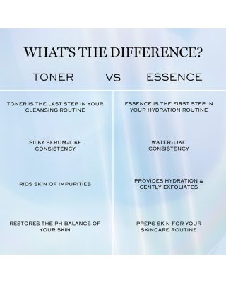 Clarifique Renewing Refining Double Treatment Essence 5.1 oz.