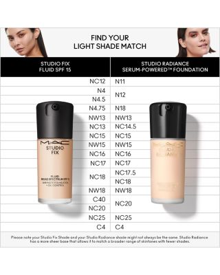 Studio Fix Fluid SPF 15 24HR Matte Foundation + Oil Control 1 oz.