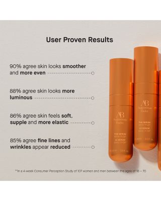 The Cream Mini Routine Skincare Gift Set ($232 value)