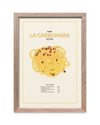La Carbonara Poster