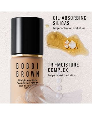 Weightless Skin Foundation SPF 15