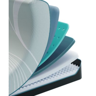 ProAdapt 2.0 Firm Mattress