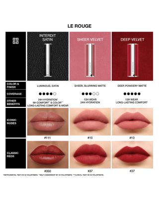 Le Rouge Interdit Satin Hydrating Lipstick