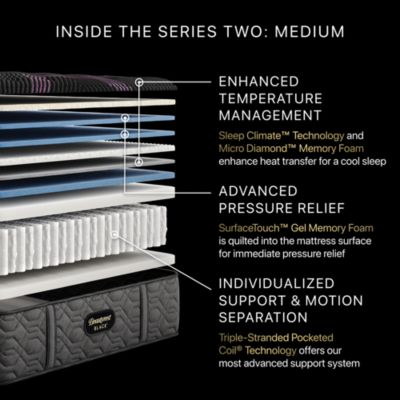 Black Series Two Medium Mattress