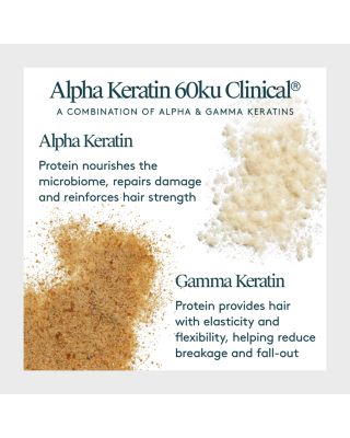 Flourish Thickening Styling Treatment 4 oz.