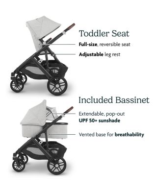 Vista V2 Stroller & Bassinet