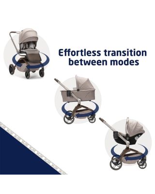 Tana 360&deg; Rotating Modular Stroller