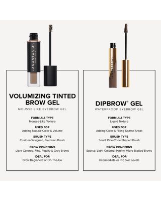 Volumizing Tinted Brow Gel 0.11 oz.