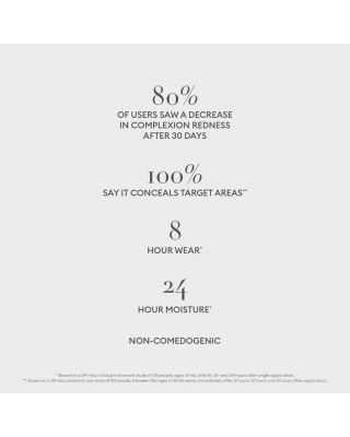 Softlight Luminous Hydrating Concealer