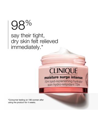 Moisture Surge Intense 72H Lipid-Replenishing Hydrator 4.2 oz.