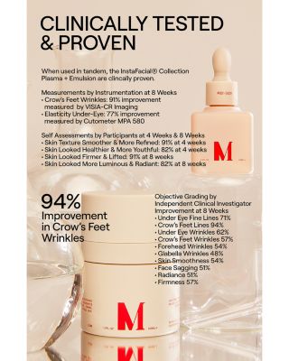 InstaFacial&reg; Plasma Bioactive Growth Factor Serum 1 oz.