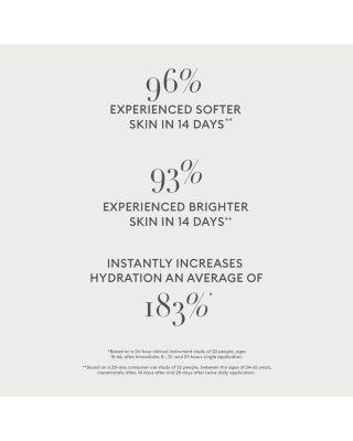 Hydration Replenish Microencapsulated Moisturizer 1.7 oz.