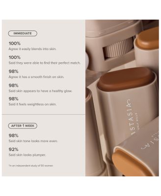 Beauty Balm Serum Boosted Skin Tint 0.6 oz.