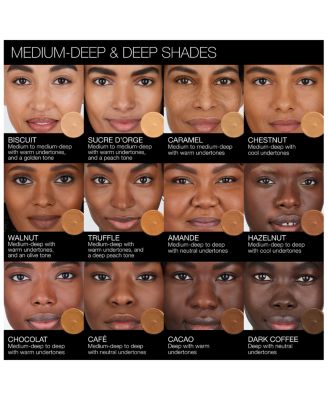 Soft Matte Complete Concealer