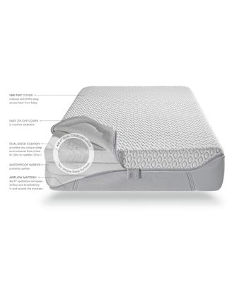  Baby Air-X  Performance Crib and Toddler Mattress