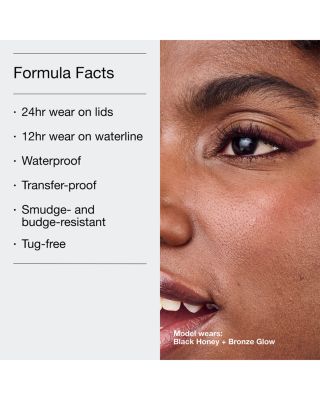 High Impact Gel Tech Eyeliner