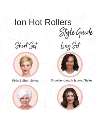 Ion Hot Rollers - Short