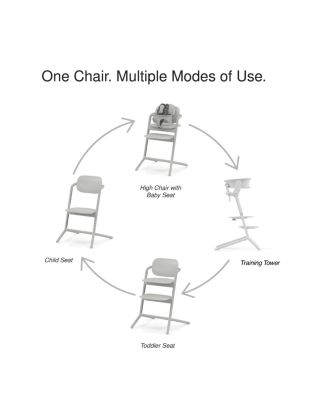 LEMO 3-in-1 High Chair + Training Tower 