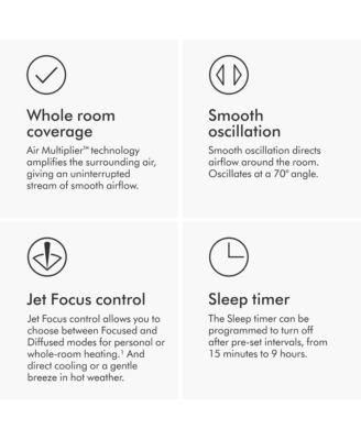 Hot+Cool Jet Focus fan heater AM09 | Black/Nickel | New