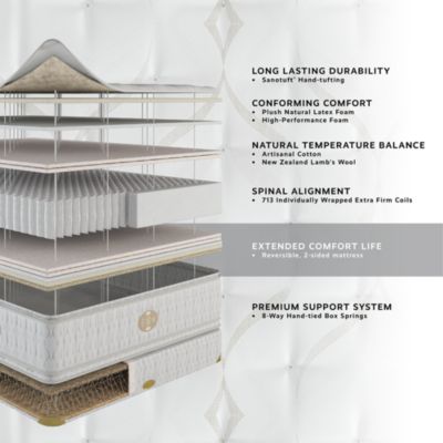 Heritage Artisan Medium Firm Pillow Top Mattress - Exclusive