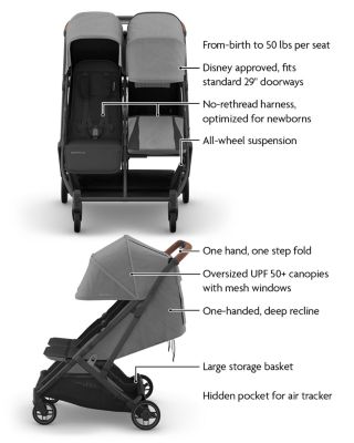 Minu Duo Stroller 