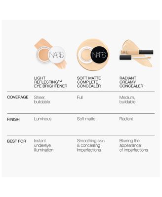 Radiant Creamy Concealer