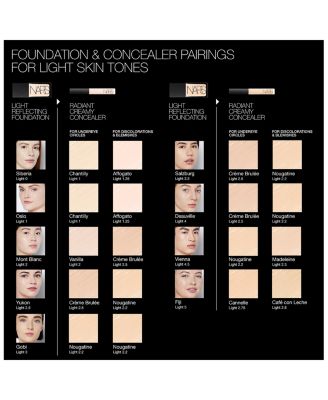 Radiant Creamy Concealer