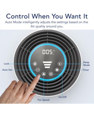 Smart Air Purifier for Home with Air Quality Sensor