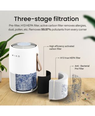  HEPA Smart Air Purifier up to 770 Sqft - App Controlled