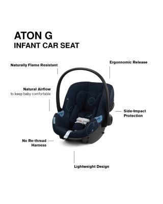 EOS 5-in-1 Travel System Stroller + Lightweight Aton G Infant Car Seat