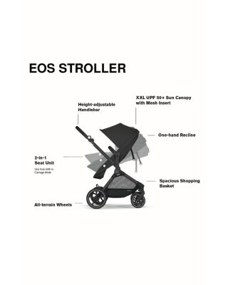 EOS 5-in-1 Travel System Stroller + Lightweight Aton G Swivel Infant Car Seat with SensorSafe