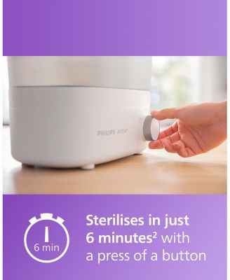 Premium Baby Bottle Sterilizer with Dryer