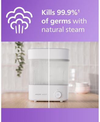 Premium Baby Bottle Sterilizer with Dryer