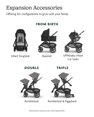 Vista V3 Stroller
