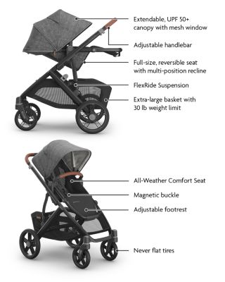 Vista V3 Stroller