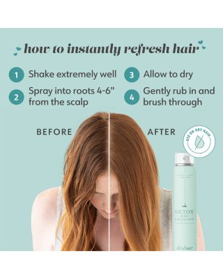 Detox Dry Shampoo Travel Size 1.4 oz.