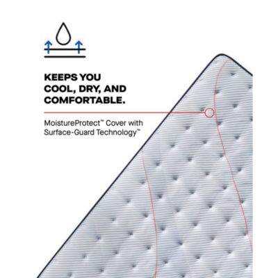 Posturepedic Orlando Medium Tight Top Mattress