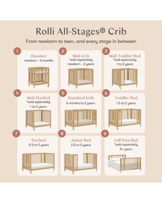 Rolli 9 in 1 Convertible All Stages&reg; Crib with Bassinet & Toddler Bed Conversion Kits