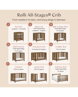 Rolli 9 in 1 Convertible All Stages&reg; Crib with Bassinet & Toddler Bed Conversion Kits