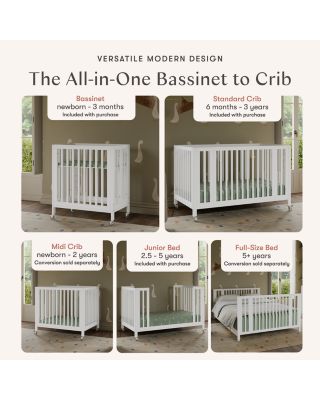 Rolli 9 in 1 Convertible All Stages&reg; Crib with Bassinet & Toddler Bed Conversion Kits