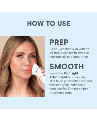 Trinity All In One Kit ($785 value)