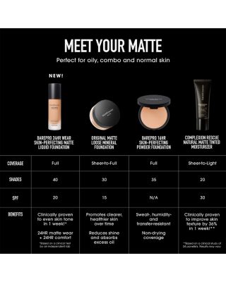 BAREPRO 24HR Wear Skin Perfecting Matte Liquid Foundation Mineral SPF 20 PA++