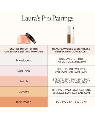 Secret Brightening Color Correcting Longwear Under Eye Setting Powder