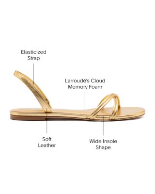 Women's Annie Sandals