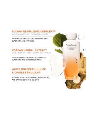 Essential Revitalizing Water EX 5.07 oz.