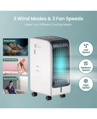 Portable Evaporative Air Cooler