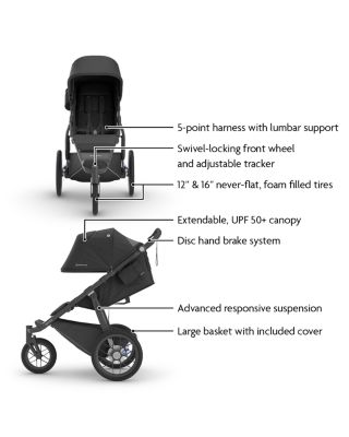Ridge Stroller