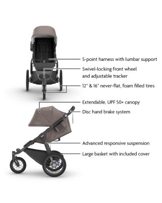 Ridge Stroller